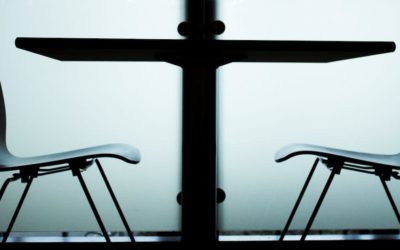 Bestyrelsesansvaret – ret og råd for bestyrelsesmedlemmer